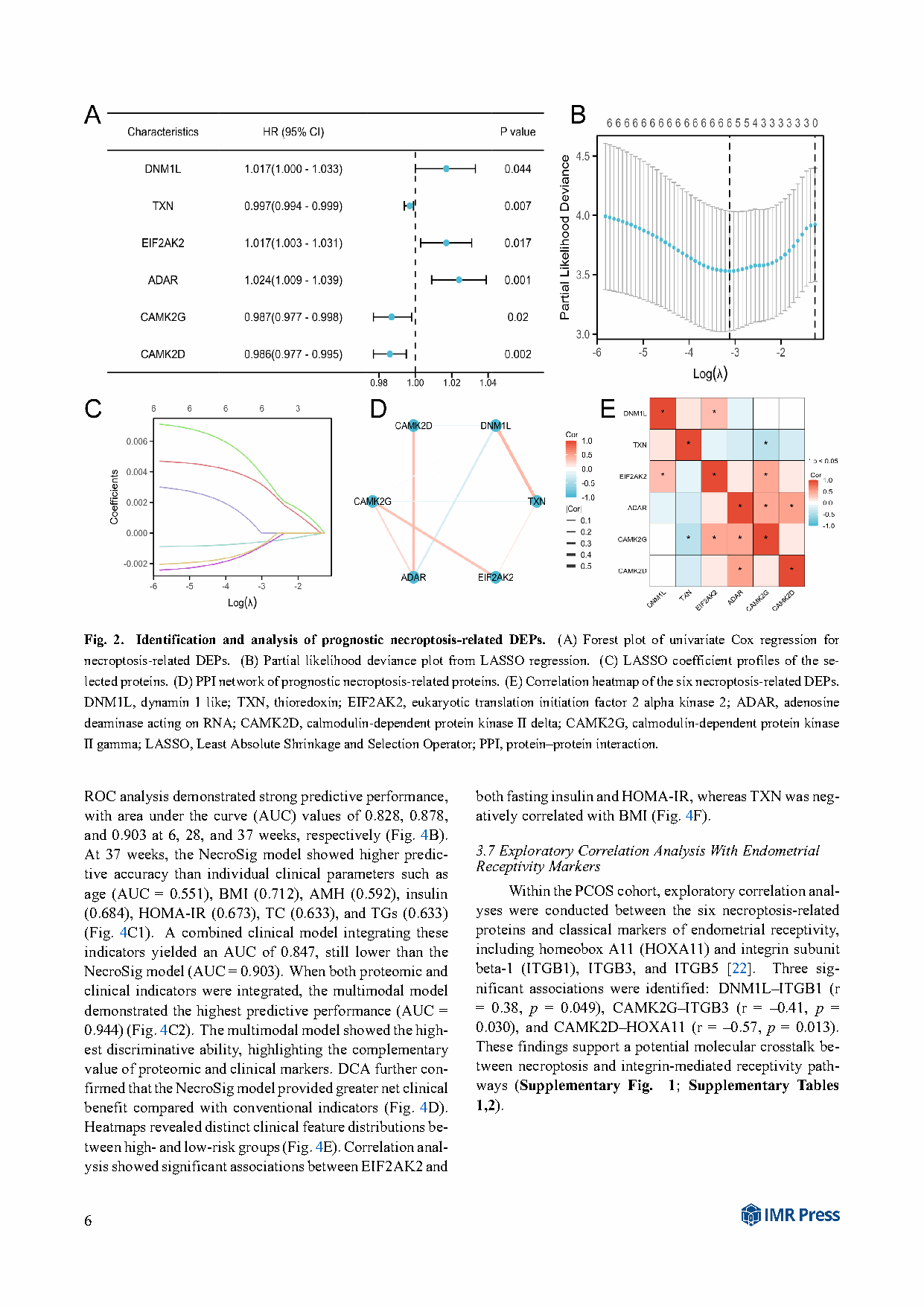 森林图、LASSO回归、PPI网络、相关性热图